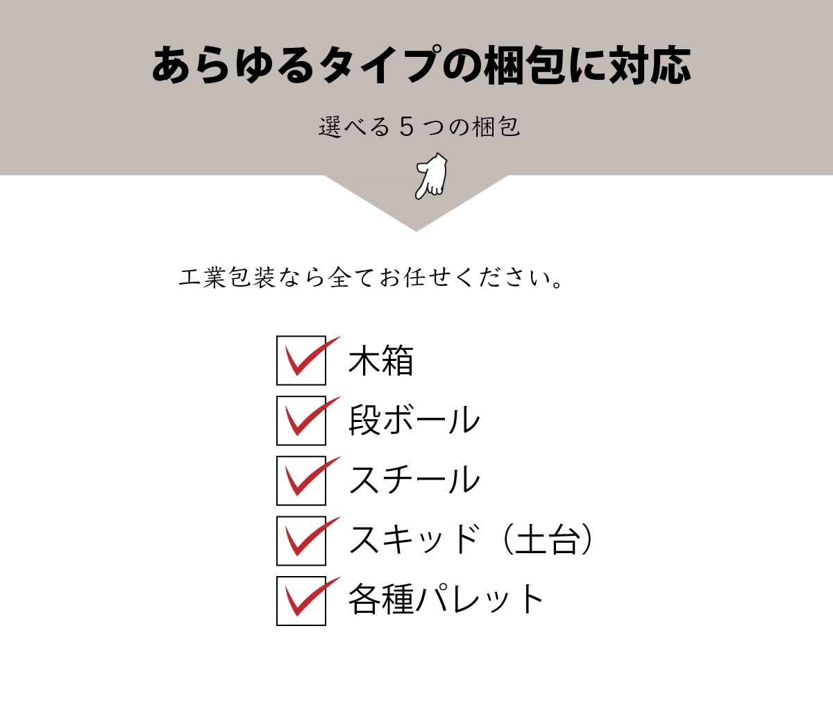 選べる梱包方法